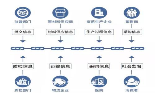 如何将TPWallet中的资产转移至火币网：完整操作指南