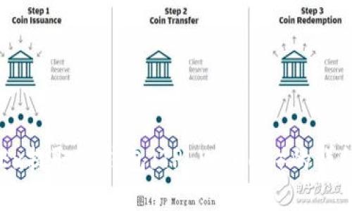 如何从OKEx提取TP钱包（TP Wallet）的详细步骤指南
