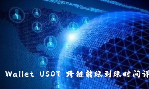 TP Wallet USDT 跨链转账到账时间详解