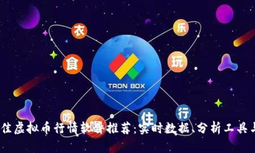 2023年最佳虚拟币行情软件推荐：实时数据、分析工具与投資策略