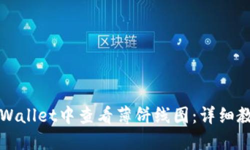 如何在TPWallet中查看薄饼线图：详细教程与技巧