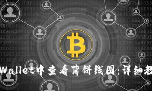 如何在TPWallet中查看薄饼线图：详细教程与技巧