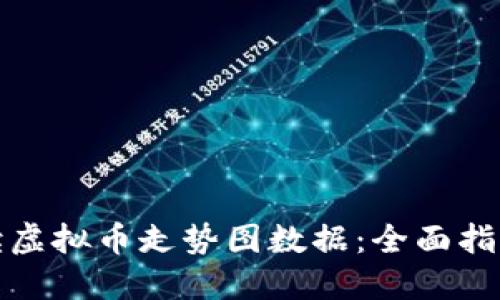 如何解读虚拟币走势图数据：全面指南与技巧