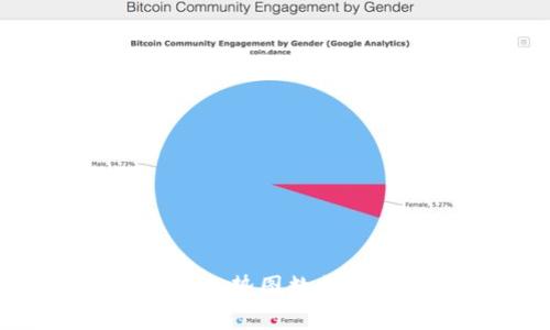 如何解读虚拟币走势图数据：全面指南与技巧