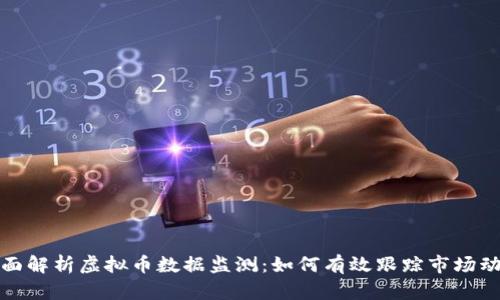 全面解析虚拟币数据监测：如何有效跟踪市场动态
