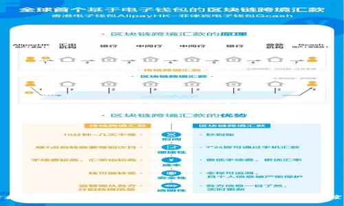 新兴数字货币NEWK虚拟币：投资机会与风险深度分析