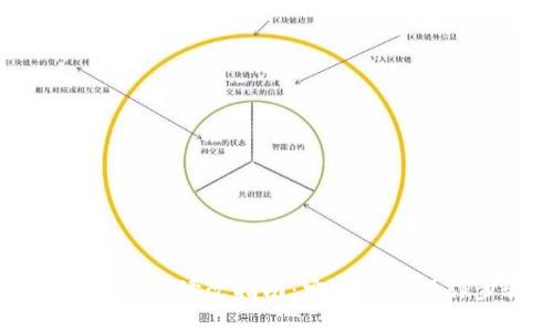 TPWallet助记词修改指南：安全性与操作步骤详解
