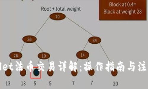 TPWallet法币交易详解：操作指南与注意事项