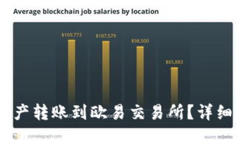 如何将TP钱包中的资产转账到欧易交易所？详细指南与常见问题解答