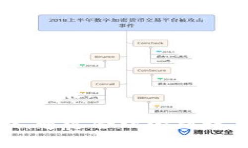 tiaoti虚拟币钱包APP倒闭的原因及用户应对策略/tiaoti
虚拟币钱包, 加密货币, 钱包安全/guanjianci

在近年来，伴随加密货币市场的迅猛发展，虚拟币钱包APP如雨后春笋般涌现，给用户提供了便捷的数字资产存储与管理服务。然而，这一行业的迅速扩张也伴随着不小的风险，其中APP倒闭事件时有发生，对用户来说，无疑是一种巨大的打击。那么，虚拟币钱包APP为什么会倒闭？用户在使用这类APP时又该如何应对风险？本文将对此进行深入探讨，并回答相关的五个问题。

一、虚拟币钱包APP倒闭的主要原因是什么？

虚拟币钱包APP的倒闭原因主要可以归结为以下几点：

1. **市场竞争激烈**：随着越来越多的虚拟币钱包进入市场，竞争变得异常激烈。许多新兴的APP由于缺乏差异化的服务和优势，难以吸引用户。一旦资金流入不足，运营成本无法持续，最终导致倒闭。

2. **技术安全问题**：许多钱包APP在安全技术上的投入不足，一旦遭遇黑客攻击，用户的资产可能遭受损失。这种丢失会导致用户信任度下降，进而引发流失。同时，黑客攻击造成的损失也可能导致钱包运营者破产。

3. **监管政策影响**：各国对于虚拟货币的监管政策不同且持续变化。不少企业在面对严格的监管环境时，缺乏足够的应对能力。特别是某些国家突然实施的禁令或高额税收，可能直接影响企业的运营成本和生存空间。

4. **资金链断裂**：一些虚拟币钱包，因为筹集资金不当或管理不善，可能出现资金链断裂的情况，无法支付员工工资与运营成本，导致企业最终宣布倒闭。

5. **用户信任缺失**：一个虚拟币钱包的成功离不开用户的信任。一旦用户因为自身的资金安全问题或服务质量差而失去信任，即使是大型的APP也可能因此面临倒闭的风险。

二、用户如何应对虚拟币钱包APP倒闭的风险？

为了保障数字资产的安全，用户在使用虚拟币钱包APP时需要采取一些措施：

1. **选择信誉良好的钱包**：在选择使用的虚拟币钱包APP时，一定要查看其市场声誉、用户评价及历史运营情况。尽量选择那些知名度高、经过市场验证的APP，以降低风险。

2. **分散风险**：不要将所有数字资产集中在一个钱包中，建议使用多种方式来存储虚拟货币，包括硬件钱包、冷钱包、热钱包等多种形式结合使用。这有助于减少单一钱包倒闭带来的损失。

3. **定期备份信息**：确保定期备份钱包的私钥和助记词。这是防止因APP倒闭导致无法找回资产的重要手段。备份时，应该将信息保存在安全的地方，避免被他人获取。

4. **保持更新关注**：关注钱包APP的动态及市场新闻，及时获取支持团队的公告。如果发现钱包运营商有变更、资金问题或负面新闻时，及时评估风险，决定是否继续使用该APP。

5. **学习相关知识**：了解虚拟货币及钱包的基础知识，加强自我保护意识。在遇到相关问题时，具备一定的专业知识有助于作出更为明智的决策。

三、虚拟币钱包APP倒闭后，用户的资产如何取回？

如果虚拟币钱包APP突然宣布倒闭，用户应该如何操作以追索资产呢？

1. **了解法律程序**：首先，用户需要清楚了解所在国或地区的相关法律条款，以及在此情况下的权益保护措施。调查是否有破产清算程序或者有什么法律手段可以追索资产。

2. **与运营方联系**：在得知虚拟币钱包倒闭的第一时间，联系其客服或官方渠道咨询，询问资金是否安全以及后续的处理措施。许多情况下，运营方会给予用户一定的解释和处理方案。

3. **通过媒体或社交平台发声**：借助社交媒体或者专业媒体，向公众呼吁，以增加关注度。在众多用户的共同反应下，可能会促使钱包方或者相关职能部门采取措施。

4. **寻求专业意见**：如果情况较复杂，可以寻求律师的帮助，了解具有法律效力的追索途径。专业律师能够帮助用户更好地理解法律条款，提高追回资产的可能性。

5. **走法律程序**：如必要，可以通过法律途径进行起诉。如果有足够的证据证明运营方存在诈骗或违规行为，用户可以要求赔偿。这需要用户具备充分的耐心和时间，因为法律程序往往需要时间来完成。

四、选择一个安全的虚拟币钱包APP的标准是什么？

为了保障数字资产的安全，用户在选择虚拟币钱包APP时应该关注以下一些标准：

1. **安全性**：先了解钱包的安全设置，包括私钥管理、双重认证、冷存储等机制。选用具有良好安全纪录的钱包，例如多个用户实名制审核、完整的交易记录检查等。

2. **用户评价和反馈**：寻找其他用户对该APP的反馈，检查其在线评论及评分。用户的集体反馈通常能反映出APP的真实问题和体验。

3. **支持的虚拟货币种类**：不同的钱包支持的虚拟货币种类不同，通常选择支持多种主流币种的钱包更具灵活性，方便用户进行数字货币的交易和管理。

4. **用户界面友好性**：良好的用户界面不仅能提高用户体验，也在一定程度上反映了APP的开发用心程度。选择一个操作简单、使用体验流畅的钱包，可以减少用户在使用过程中的困扰。

5. **团队背景与技术支持**：了解钱包的开发团队及其背景，检查其是否有专业的技术支持人员。强大的团队背景通常能保障钱包的安全稳定性，并能及时解决用户遇到的问题。

五、虚拟币市有可能在未来出现的趋势和挑战是什么？

未来的虚拟币市场将面临诸多挑战与机遇，以下几方面值得关注：

1. **监管政策将趋于严格**：各国对加密货币的监管不断加强，这将使得虚拟币市场更加规范。然而，严格的政策也可能导致某些小型钱包和企业的退出，减少市场的竞争。

2. **技术创新加速**：区块链技术、智能合约及新型钱包的出现，将推动虚拟币市场的进一步发展。未来有可能出现更为安全、易用的钱包解决方案，改善用户体验。

3. **市场教育将逐步深化**：用户的教育和认知将不断提升，更多人了解加密货币及钱包概念后，将使得市场参与者更加理性，环境的透明度也会逐渐提高。

4. **用户对安全性的要求不断提升**：随着用户意识到数字资产的价值，其对钱包安全性的重视程度将增加，未来安全钱包的需求日趋迫切。

5. **多元化的金融产品将出现**：用户对虚拟货币投资的需求将增加，金融产品的多样性将成为一种趋势，包括各种理财产品、二级市场交易平台等，这将推动整个市场的进一步发展。

综上所述，虚拟币钱包APP的倒闭并非个例，用户在使用的同时需提高警惕，采取相应的风险防范措施，保障自身的数字资产。同时，也需要理性看待虚拟币市场的未来趋势与挑战。通过合理的判断与有效的信息获取，可以帮助用户更好地适应和参与这一快速变化的领域。