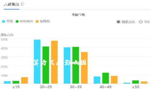 虚拟币的付费率代表的含义

虚拟币的付费率通常指在特定交易中用户为交易服务支付的费用，这种费用可以在多种情况下出现，例如，进行比特币或以太坊等数字货币交易、通过区块链网络进行转账时、在去中心化金融（DeFi）平台上进行借贷或交易时等。在理解虚拟币的付费率之前，我们需要了解几个相关概念，如交易手续费、网络拥堵程度、挖矿奖励等。

在区块链网络上，每笔交易都需要被验证，这通常是通过一种名为“挖矿”或者“验证”的过程来完成的。为了激励矿工或验证者帮助确认交易，用户需要支付一定的交易费用，这就是所谓的付费率。在许多情况下，付费率会随着网络的使用情况而变化。例如，在网络拥堵时，交易费用可能会急剧上涨，因为用户愿意支付更高的费用以确保他们的交易能够被尽快处理。

总体来说，付费率是衡量虚拟币交易活动的一种重要指标。它不仅反映了区块链网络的使用负载，也体现了用户在进行交易时的意愿和需求。同时，付费率的变化也能为投资者提供一些市场动态的信号，比如未来价格的趋势、技术升级的必要性以及市场参与者的行为模式。

付费率如何计算

虚拟币的付费率通常是通过交易费用与交易金额之间的比率进行计算的。大多数主流的加密货币如比特币和以太坊都采用了这种计算方式。

以比特币为例，假设用户发送1000美元的比特币，并支付10美元的交易费用，那么付费率为：$10 / $1000 = 1%。这是一个相对简单的计算，但在实际操作中，用户需要注意的是，交易的付费率通常会受到多种因素的影响。

首先，区块链网络的拥堵程度会影响交易费用。在高需求时段，例如某个激烈交易的时刻，很多用户都会同时进行交易，这时，用户为了确保自己的交易能够快速被确认，往往愿意支付更高的费用。此外，不同的交易所及钱包服务也可能会有不同的付费率计算方式，这可能会对最终的费用产生显著影响。

其次，某些加密货币还提供了“速度优先”的选项，让用户可以选择更高的付费率以加快交易确认。这在网络堵塞时尤其重要，因为交易越快确认，用户的资金就越能够及时到达目的地。

影响付费率的因素

虚拟币的付费率受到多种因素的影响，下面，我们将详细探讨这几种主要因素。

1. **网络拥堵**：网络拥堵是影响付费率最直接的因素之一。当区块链网络的交易量增长到超出其处理能力之时，用户为了确保交易能够及时被处理，往往需要提高支付的交易费用。如果一个时间段内的交易量激增，例如在某个热门的数字货币发行或市场大盘波动期间，用户便可能会看到付费率的显著上升。

2. **市场行情波动**：市场行情对于付费率的影响较为间接。在市场波动时，通常会伴随有大量仓位的调整和买卖行为，这意味着交易量增加，随即增加了交易的竞争和付费率。尤其是在牛市中，越来越多的用户参与进来，通常会使得交易费用逐步上涨。

3. **交易所的手续费**：不同的交易平台或钱包服务提供不同的交易费用结构。有些平台可能会对交易费用设定一个固定值，而另一些可能会根据交易量动态调整费用。用户在选择交易平台时，应保持敏锐，选择适合自己的付费率方案。

4. **优先级和交易类型**：某些复杂的交易如交互式智能合约等，可能会比简单的交易如直接的持币转账需要更高的手续费。这种情况在以太坊上尤为明显，因为以太坊的交易费用不仅包括基本的交易费用，还包括额外的计算资源费用。

5. **矿工行为**：矿工对于交易的选择会直接影响付费率。矿工一般更倾向于优先处理高费用的交易，如果用户支付的费用低廉，则可能导致交易被忽视，从而延迟确认。

付费率的趋势分析

通过对过去数据的分析，我们可以看出虚拟币付费率的变化趋势。这种趋势对于市场参与者来说非常重要，因为它们能提供市场走向的早期信号。

1. **历史数据分析**: 通过历史数据，我们可以明晰不同时间段的付费率波动，研究其与市场大盘波动之间的关系。大多数情况下，在市场疯涨或跌幅显著的时期，付费率都会有一个显著的上升。例如在2021年比特币价格飙升至历史最高点期间，许多用户也因交易的紧迫性而提高了支付的费用，从而导致了整体市场平均交易费用也大幅上涨。

2. **网络与技术演进**: 随着区块链技术的不断发展和，如Segregated Witness (SegWit)和以太坊2.0的推广，这些新技术无疑会在一定程度上改善交易的处理能力，降低交易费用。任何新技术的推出都可能对网络的流量和该网络的付费率产生深远的影响。

3. **竞争环境的变化**：新的虚拟币和区块链网络的出现，通常会导致市场中的竞争加剧。分析不同币种的付费率及其市场接受度，能够帮助用户在进行交易时选择更为合适的平台和币种。

用户如何交易付费率

用户在进行虚拟币交易时，总是希望能够减少不必要的费用，从而获得更好的交易收益。以下是一些策略。

1. **使用费用预测工具**: 很多主流的交易所和钱包服务提供实时的收费情况和费用预测工具，用户可以根据系统的建议，选择合适的交易时间进行交易。例如，很多交易平台会在网络比较空闲时，显示较低的交易费用。

2. **选择适合自己的交易平台**: 不同交易平台的费用结构可能差异很大。在选择平台时，用户需要比较手续费的高低，以及相应的服务质量和平台的安全性，以确保选择到既适合自己的需求，又能降低成本的交易所。

3. **监测网络状态**: 关注网络状态，了解当前的拥堵情况是非常必要的。网络状态较为平稳时，可以选择进行交易，以降低支付的手续费。此外，一些交易平台也会为用户提供网络状态的监测与通知。

总结

虚拟币的付费率是衡量数字货币交易健康发展状态的一个重要指标，它不仅仅反映了用户的需求和行为，也能够影响到整个区块链网络的安全与效率。了解付费率的计算方式和影响因素，能够帮助用户在进行虚拟币交易时，做出理性的决策，从而自己的交易成本。

虚拟币付费率解析及实用策略