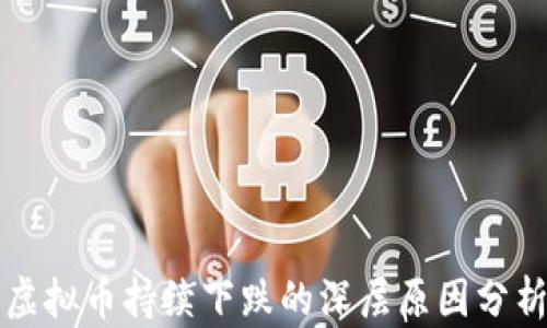 
虚拟币持续下跌的深层原因分析