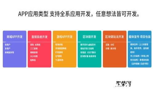 
汕尾虚拟币投资指南：如何在汕尾市场中抓住机遇