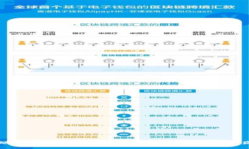 虚拟币短线交易全攻略：如何抓住市场机遇，实现收益最大化