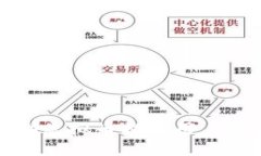 如何通过奖励虚拟币提升用户黏性与参与度