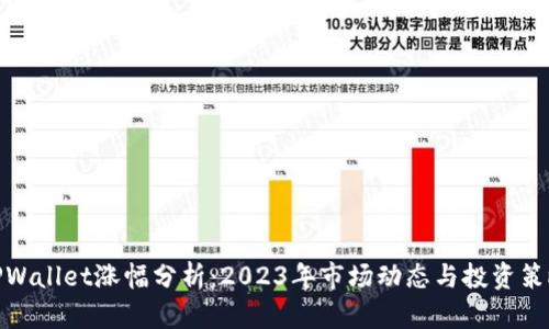 TPWallet涨幅分析：2023年市场动态与投资策略