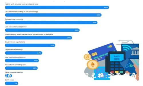 TPWallet如何在以太坊链上进行兑换：完整指南与技巧