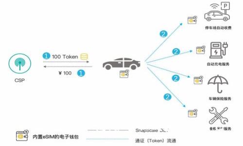 揭露虚拟币骗局：如何识别和保护自己