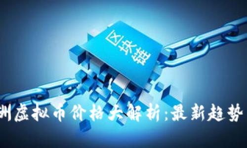 2023年澳洲虚拟币价格大解析：最新趋势与投资建议