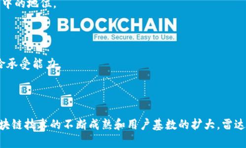 雷达币（Radar Token，简称Radar）是一种基于区块链技术的虚拟货币，旨在为用户提供安全、透明的交易服务。较为独特的是，雷达币在保证交易安全的同时，也注重提升用户的交易体验，特别是在去中心化金融（DeFi）和智能合约领域。

### 雷达币的背景

#### 什么是雷达币？
雷达币是以区块链网络为基础，采用了先进的加密技术，旨在创建一个自由、安全、高效的交易平台。用户可以通过雷达币进行各种数字资产的交易，也可以参与到项目中的其他金融服务中。

#### 雷达币的目标
雷达币的主要目标是提升数字货币资产的流动性和用户体验。通过技术创新和社区参与，雷达币希望能成为去中心化金融领域的重要一员。

### 雷达币的特点

#### 高效的交易处理
雷达币的交易处理速度相对更快，这意味着用户能够在需要的时候迅速完成交易，而不必担心延时问题。

#### 安全性
雷达币采用了多重安全措施，确保用户在交易过程中的安全。这些安全措施包括但不限于加密存储、实时监控和智能合约审计。

#### 透明性
所有的交易记录都在区块链上进行公开，用户可以随时查阅。这样的透明性不仅增加了用户的信任感，也为维权提供了依据。

### 雷达币的使用场景

#### 数字资产交易
用户可以使用雷达币在支持的平台上进行各种数字资产的交易，迅速完成买卖。

#### 去中心化金融（DeFi）
雷达币不仅仅是一个交易工具，还是去中心化金融应用的基础，用户能够在DeFi领域内进行借贷、保险等多种操作。

### 参与雷达币的方式

#### 如何获取雷达币？
用户可以通过以下几种方式获取雷达币：购买、挖矿、参与空投等。每种方式都有其独特的优势，用户可以根据自身情况选择最适合自己的获取方式。

#### 如何存储雷达币？
精明的投资者会选择可靠的钱包来存储雷达币，确保资产的安全和交易的便捷。选择合适的钱包时，用户应考虑安全性、易用性和兼容性。

### 市场前景分析

#### 当前市场状况
随着区块链技术的不断发展，虚拟货币市场逐渐成熟。雷达币作为一项新兴的数字货币，市场接受度逐渐提高。

#### 未来发展方向
雷达币未来的发展方向可能包括扩大用户基础、增强市场竞争力、不断技术和提升用户体验，进而巩固其在虚拟货币市场中的地位。

### 投资风险提示

虽然雷达币有着诸多优势，但投资虚拟货币仍存在一定的风险。投资者在考虑投资时，应充分了解市场情况，评估自身风险承受能力。

### 结论

雷达币作为一款新兴的虚拟货币，其快速的交易处理、安全性以及透明性，都让它在众多的币种中脱颖而出。未来，随着区块链技术的不断成熟和用户基数的扩大，雷达币有望成为市场上更为重要的参与者。对于那些希望进入数字资产领域的用户而言，雷达币无疑是一个值得关注的选择。