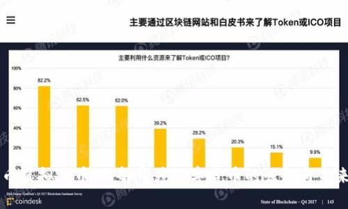 印度币虚拟货币：了解印度数字货币的崛起与未来前景