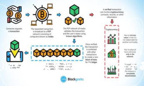 TPWallet充值及变现为人民币的全面指南
