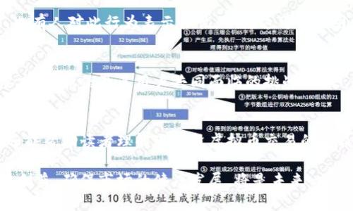    微信涉嫌虚拟币交易支付的问题与解析  / 
 guanjianci  微信, 虚拟币交易, 支付安全  /guanjianci 

引言
在数字货币和区块链技术迅速发展的今天，虚拟币交易已成为许多人投资和消费的一部分。然而，这一领域的迅猛发展也带来了诸多问题，其中之一就是通过社交平台进行虚拟币交易的支付方式，尤其是微信等主流社交软件所涉及的虚拟币交易支付现象。

微信的支付系统概述
微信支付作为中国最广泛使用的移动支付工具之一，已逐渐融入用户生活的方方面面。用户不仅可以通过微信支付购买商品、转账，还可以进行基金投资等金融行为。在这个过程中，维持支付的安全性和稳定性至关重要。然而，监管机构对虚拟币交易的高度关注，使得微支付平台在这一领域不得不谨慎行事。

虚拟币交易的风险
虚拟币交易吸引了许多投资者，但它也伴随着极大的风险，包括市场波动、技术漏洞以及监管风险等。投资者在进入这个领域时，往往缺乏足够的知识和经验，容易受到市场情绪波动的影响。因此，提到微信与虚拟币交易时，不可避免地要考虑到这些潜在的风险。

微信涉嫌虚拟币交易支付的实质
近年来，有关微信支付涉嫌虚拟币交易的新闻频频出现。这一状况常常引发公众的关注和讨论。根据相关报道，一些用户在微信上通过交易群组或个人之间进行虚拟币买卖，并以微信支付作为结算工具。此举虽然方便，但却无疑让监管者心生警惕。

政策法规的影响
中国政府对于虚拟货币交易采取了较为严格的监管政策，目的在于防范金融风险，维护国家金融安全。在这方面，微信必须遵守国家的法律法规，确保用户资金的安全与合法性。然而，用户间私下的虚拟币交易是否会触及法律的红线，仍值得深入探讨。

用户如何保护自己
面对潜在的风险，用户必须增强自身的风险意识。在参与虚拟币交易时，可以采取以下措施来保障自身权益：首先，尽量选择已有合法牌照的交易平台进行交易，而不是通过社交软件私下交易；其次，了解虚拟货币的基础知识，辨别各种币种的真实价值；最后，务必保持对市场的敏感，及时调整投资策略。

社会舆论的看法
社会各界对微信涉嫌虚拟币交易的看法不一。一方面，有人认为这是用户自由交易的一种表现，市场应该有更大的包容性；另一方面，也有人对此行为表示担忧，认为这可能会引发洗钱等违法行为，破坏市场秩序。

总结与未来展望
微信作为社交支付的领导者，其在虚拟币交易中的角色似乎愈发复杂。在监管日益严格的环境下，如何平衡用户需求与法律法规的要求，是微信及其用户共同面临的挑战。未来，数字货币的发展仍将持续，而微信支付如何适应这个变化，将在很大程度上影响其在市场中的地位。

参考文献
为了全面了解这一主题，可以参考诸如官方政策文件、财经专业分析文章及业内专家的见解。这些来源不仅提供了必要的背景信息，还能帮助读者理解现阶段虚拟币交易的复杂性和多样性。

总之，微信涉及虚拟币交易支付的行为并不是孤立的事件，而是现代金融科技与传统监管碰撞的一部分。如何在这一过程中保障用户利益，确保市场的健康发展，将是未来一段时间内重要的命题。