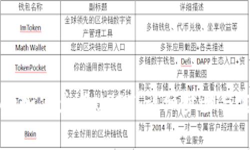 tpWallet如何兑换USDT：详细步骤与实用技巧