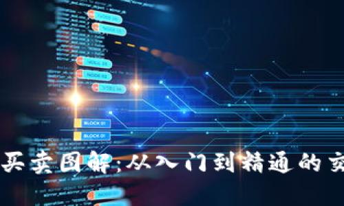 虚拟币买卖图解：从入门到精通的交易指南