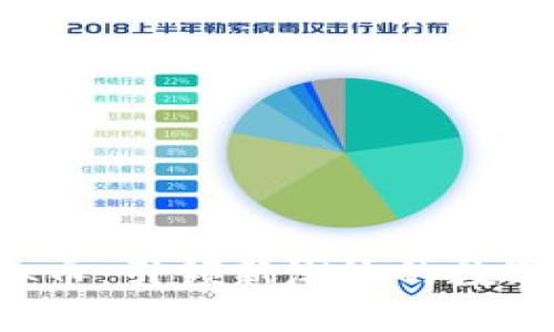 # Boss汇虚拟币：引领新潮流的数字资产投资平台