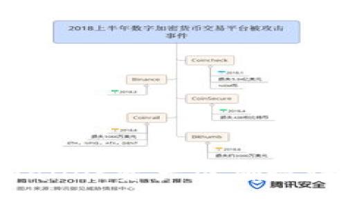 深入解析：TPWallet资产准确性评估及用户指南