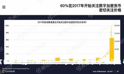 如何轻松创建TPWallet：一步步指南和常见问题解答