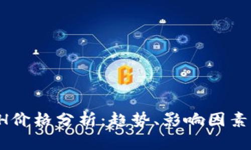 2023年ETH价格分析：趋势、影响因素与未来展望