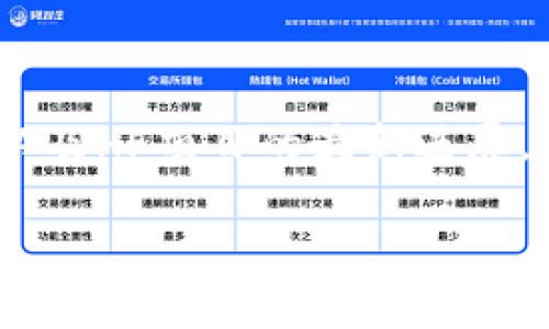 HF虚拟币现状分析：市场表现与未来趋势

在加密货币市场中，有许多虚拟币因其独特的技术背景和市场需求而受到关注。HF虚拟币（Hybrid Finance）是其中一个较为新兴的项目，随着区块链技术的发展，它的影响力逐渐增强。那么，HF虚拟币现在的情况到底如何呢？我们将从多个方面对其进行分析。

HF虚拟币简介

HF虚拟币是一种基于区块链技术的数字资产，它结合了去中心化金融（DeFi）与传统金融的优势，实现了资金的高效流动与透明管理。HF项目旨在提供一种安全、便捷的金融解决方案，帮助用户有效管理资产，提高投资收益。

市场表现

截至目前，HF虚拟币的市场表现经历了几个波动周期。在过去的一段时间内，随着整体加密市场的回暖，HF虚拟币的价格也随之上涨。根据最近的数据显示，HF币的市值正在稳步增长，吸引了越来越多的投资者关注。

然而，加密市场的波动性使得HF虚拟币的价格也经历了一些起伏。在某些情况下，受到行业消息、政策变化等因素的影响，其价格可能出现短期下跌。这对于投资者来说，无疑增加了风险。

技术方面

HF虚拟币的技术基础主要是基于以太坊网络，这意味着它具备智能合约的优越特点。智能合约使得HF虚拟币可以实现复杂的金融操作而无需中介。这种去中心化的特性，为用户提供了更高的透明度和安全性。

此外，HF项目团队也在不断其技术架构，提升网络的效率与安全性。这使得HF虚拟币在技术竞争中能够保持一定优势，并吸引了技术爱好者与投资者的兴趣。

社区建设与用户参与

HF虚拟币的成功离不开强大的社区支持。项目团队积极与社区互动，定期发布技术更新和项目进度，增强用户的参与感。社区用户不仅仅是投资者，他们的反馈意见在项目发展中起着重要作用。

在社交媒体平台上，HF虚拟币的讨论热度持续上升，许多用户分享自己的投资经验和技术分析。这种良好的互动氛围有助于吸引新用户加入，进一步提升项目的知名度和生态发展。

未来发展前景

展望未来，HF虚拟币的市场前景充满潜力。随着去中心化金融的不断发展，该项目有望迎来更大的市场份额。DeFi的快速崛起使得HF币作为交易媒介的需求急剧增加。同时，HF项目团队也在积极探索与其他传统金融机构的合作，扩大其应用场景。

同时，HF虚拟币还需要应对巨大的市场竞争，尤其是在DeFi领域，已经有众多成熟项目占据了市场份额。因此，HF项目必须不断创新，提供更具吸引力的服务，以便在竞争中立于不败之地。

总结

总体来看，HF虚拟币在当前市场中表现出色，但也面临业界激烈的竞争和市场波动带来的风险。对于投资者而言，需要密切关注市场动态，以及HF项目的最新进展。无论是技术层面还是社区建设，HF虚拟币都有着良好的发展基础。未来的发展方向将直接影响到它在市场中的位置，值得投资者持续关注。

HF虚拟币现状分析：市场表现与未来趋势