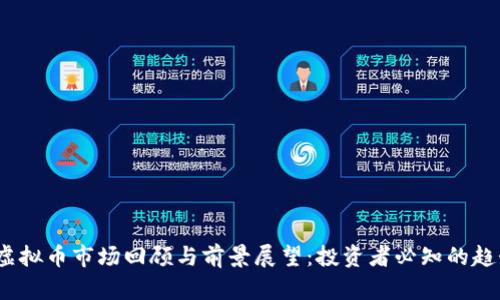 2021年虚拟币市场回顾与前景展望：投资者必知的趋势与策略