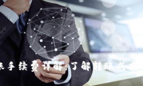 TP钱包转账手续费详解：了解转账成本与省钱攻略