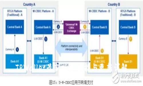 TPWallet最新版本功能与更新详解