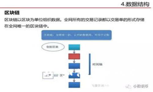 虚拟币炒作技巧：如何在波动中实现盈利