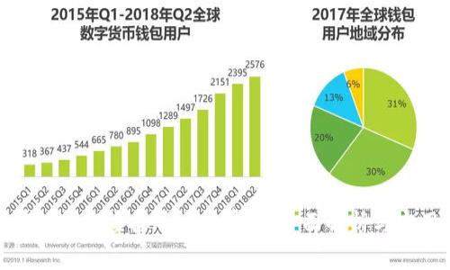如何有效管理虚拟币交易费用：全面解析与实用建议