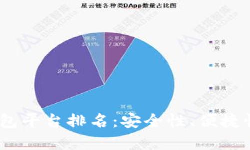 2023年虚拟币钱包平台排名：安全性、便捷性与功能全面比较