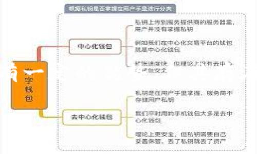 ### 拒绝虚拟货币比特币手抄报

在近年来，虚拟货币尤其是比特币引发了全球范围内的热议。虽然比特币作为一种新兴的数字资产吸引了许多投资者的关注，但也有人对此表示强烈反对。这种反对的声音并不是没有理由的，下面我们将深入探讨拒绝比特币的种种理由，以及可能的后果和影响。

为何拒绝比特币？

首先，虚拟货币的波动性极大是拒绝比特币的一个重要原因。比特币的价格在短时间内可能会经历剧烈的涨跌，这对于普通投资者来说，可能会导致巨大的经济损失。这种波动性不仅让人心惊肉跳，更让人对其作为一种“安全的价值储存”的假设产生怀疑。 

其次，缺乏监管也是人们拒绝比特币的重要原因之一。比特币的去中心化特点让其不受任何政府或金融机构的控制，从而使得许多投资者对其安全性产生担忧。这种缺乏监管的状态，容易成为网络犯罪和洗钱活动的温床，增加了投资比特币的风险和不确定性。

对社会经济的影响

拒绝比特币的背后，实际上还有更深层次的社会经济考虑。比特币的崛起，虽然为一些人创造了财富，但与此同时，也加剧了经济的不平等。在这个过程中，早期投资者通常能够迅速获得巨大的利润，而对于那些后来的投资者来说，获得回报的可能性则大大降低。这种不均衡的财富分配在一定程度上加剧了社会的不满情绪。

再者，虚拟货币对传统金融体系的冲击也是不容忽视的。比特币作为一种替代货币，可以绕过传统的银行系统，这会导致银行业的收入下降，进而影响整个金融市场的稳定性。这种不确定性，对于一个国家的经济健康发展显然不是一件好事。

环境影响的考量

谈论比特币，就不得不提到一个严峻的话题：环境影响。比特币的挖矿过程需要消耗大量的电力，这对于全球的能源消耗和环境保护来说无疑是一个巨大的挑战。矿工们为了获取比特币而大量消耗能源，这种行为不仅加剧了温室气体的排放，也给本已紧张的能源资源增添了更多压力。

在全球关注气候变化的当下，很多国家和地区都开始采取措施限制高耗能的业务。比特币的挖矿所需的高额能源消耗，很可能会与这些政策产生冲突。因此，从保护环境的角度出发，拒绝比特币似乎显得尤为必要。

比特币的未来：会走向何方？

尽管比特币的现状让许多人感到担忧，但对于这一领域的未来发展，我们仍然不能一概而论。比特币是否能够真正被公认为一种主流资产，取决于许多因素，包括政策的完善、技术的进步以及市场的接受度。 

从某种角度来看，比特币也在不断地抱怨改善。近年来，一些国家已经开始推出相应的监管措施，试图为虚拟货币创造一个更加健康的生态环境。然而，这种监管是否能够平衡投资者的需要与社会公共利益，依旧是一个待解决的问题。

个人对于比特币的看法

作为一个普通人，对于比特币的态度其实也很矛盾。一方面，作为新兴技术，区块链和虚拟货币确实展现出了不小的潜力，可能会改变未来的经济格局；另一方面，风险和不确定性也让我对投资比特币犹豫不决。经过对比特币的深入研究，我发现，虽然投资比特币可能带来巨大的收益，但相应的风险也是难以估量的。

综上所述，拒绝比特币并不是因为对新技术的排斥，而是因为在权衡风险与收益的过程中，我更倾向于选择更稳妥的投资方式。无论如何，比特币及其背后的区块链技术都将深刻影响我们的未来，但在当前的社会经济环境中，理性地对待这种新兴事物是必要的。

结论

总体来说，拒绝比特币，并不意味着完全否定虚拟货币的未来。相反，这是一种对当前市场环境和社会经济背景的理性反思。虽然比特币在某些方面具有一定的优势，但其存在的风险同样不容忽视。关注比特币的人，应该保持开放的心态，同时也要警惕潜在的风险。这才是面对时代变化时一种明智的选择。

以上便是一份关于拒绝虚拟货币比特币的手抄报内容，希望能够引发更多人对这一话题的思考。