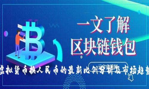 虚拟货币换人民币的最新比例分析及市场趋势