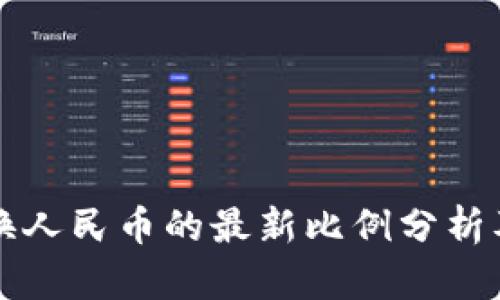虚拟货币换人民币的最新比例分析及市场趋势