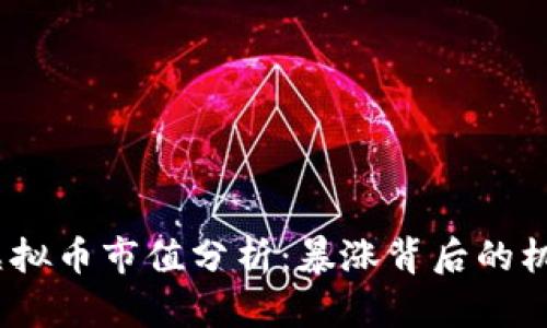 2017年虚拟币市值分析：暴涨背后的机遇与风险