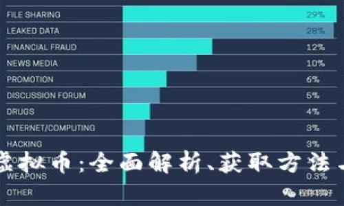 王者联盟虚拟币：全面解析、获取方法与玩法指南