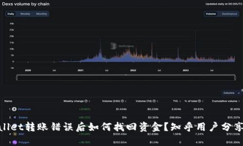 tpwallet转账错误后如何找回资金？知乎用户分享经验