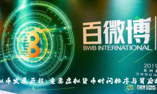 虚拟币发展历程：重要虚拟货币时间排序与背后故事