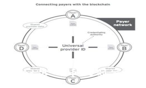 如何将TPWallet里的币提到交易所：详细指南