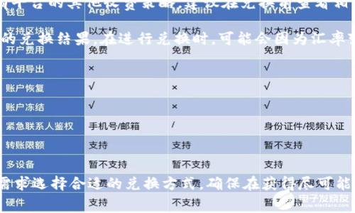 要将TP钱包中的ETH兑换为HT（火币Token），费用通常涉及以下几个方面：

1. **交易费用**：在进行资产兑换时，平台可能会收取一定的交易手续费。不同的平台，其手续费标准有所不同，一般以交易金额的一定比例计算。

2. **网络手续费**：在以太坊网络上转移ETH时，还需要支付网络手续费（Gas费）。这是用户在进行交易时，向矿工支付的费用，用于确认和处理区块链交易。Gas费的高低受到网络拥堵程度和复杂性等因素影响。

3. **兑换平台的收费**：如果使用交易所进行兑换，除了交易手续费外，可能还会有平台的其他收费策略。建议在兑换前查看相关交易所的费用政策。

4. **汇率差异**：虽然不是直接的费用，ETH与HT之间的汇率波动也会影响到最终的兑换结果。在进行兑换时，可能会因为汇率变化而导致损失。

在进行TP钱包中的ETH兑换HT之前，建议您：

- 了解当前的ETH与HT的兑换汇率。
- 查阅所使用平台的详细费用说明。
- 考虑选择网络较为顺畅的时间段以降低Gas费。

以上是关于TP钱包中ETH兑换HT的费用概览。在具体操作中，用户可以根据自己的需求选择合适的兑换方式，确保在获得尽可能高的价值的同时，合理控制相关的费用。