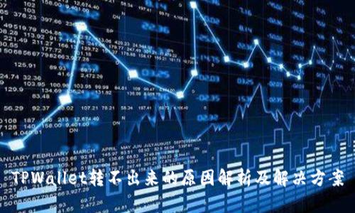 TPWallet转不出来的原因解析及解决方案